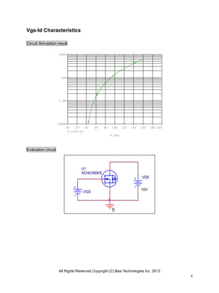 All Rights Reserved Copyright (C) Bee Technologies Inc. 2013
4
V_VGS
0V 2V 4V 6V 8V 10V 12V 14V 16V 18V 20V
I(U1:2)
100mA
1.0A
10A
100A
VGS
VDS
10V
0
U1
SCH2080KE
Vgs-Id Characteristics
Circuit Simulation result
Evaluation circuit
 