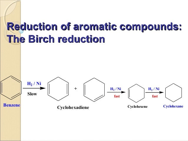 Chemistry Of Aromatic Compounds By Dr Gladys Mokua