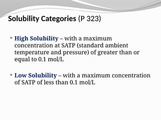 sch3u_u4_lesson_4_solubility powerpoints | PPTX