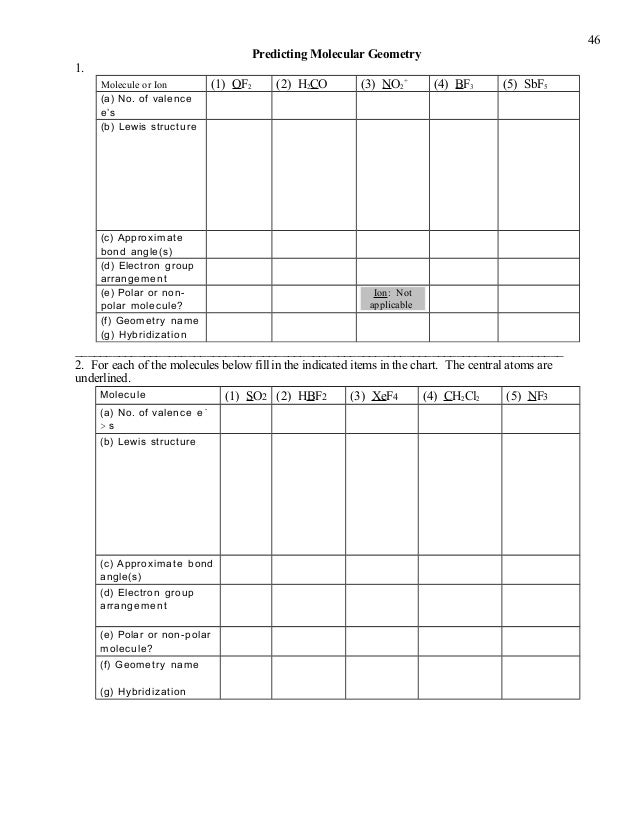 Printables Predicting Molecular Geometry And Hybridization Worksheet Answers sch4 u1unit1structureandproperties200911 45 46 predicting molecular geometry1