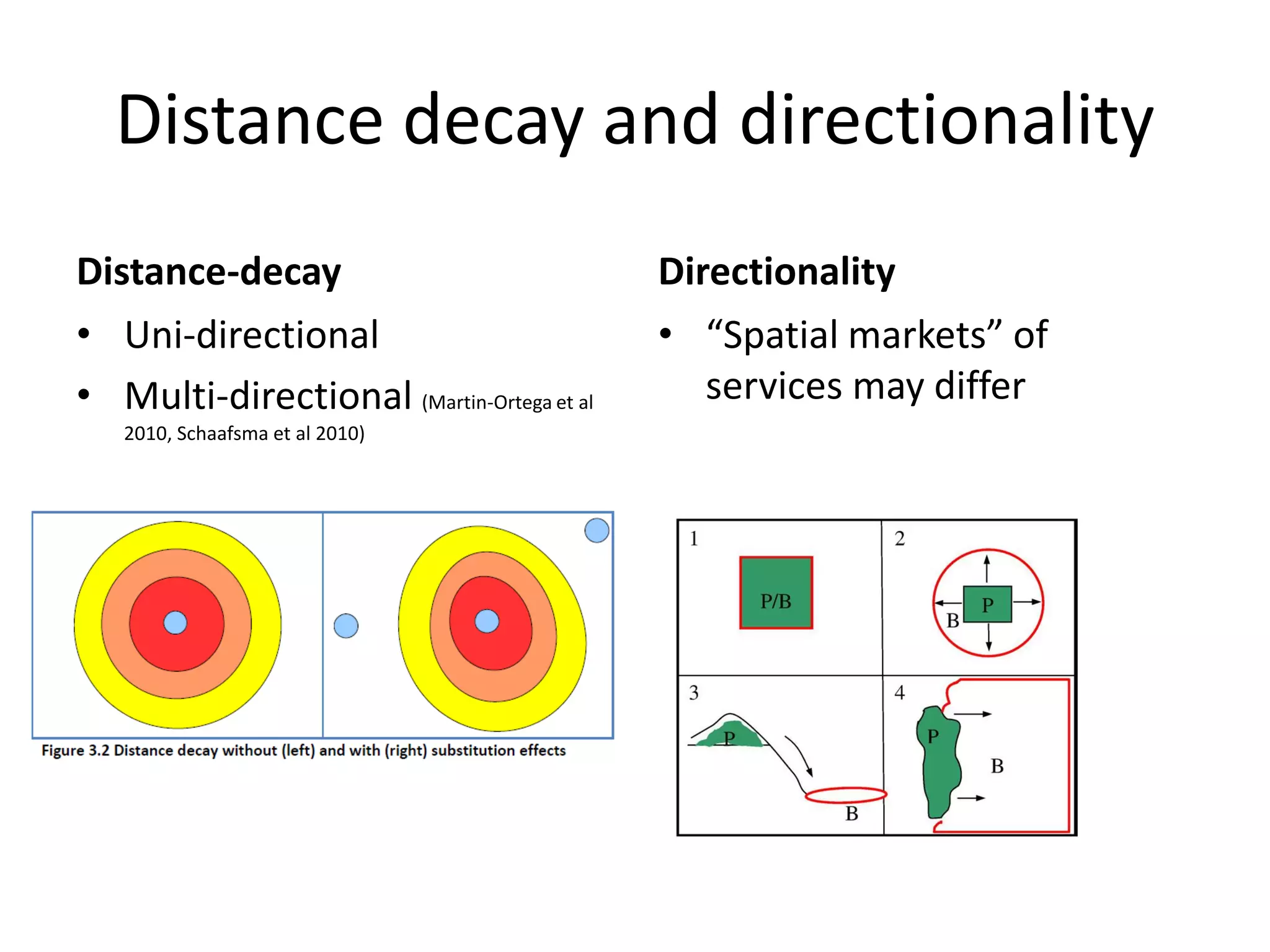 Distance decay and directionality
Distance-decay                             Directionality
• Uni-directional                          • “Spatial markets” of
• Multi-directional (Martin-Ortega et al      services may differ
   2010, Schaafsma et al 2010)
 