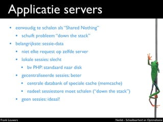 Applicatie servers
      •    eenvoudig te schalen als “Shared Nothing”
                                                  ...