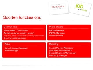 Soorten functies o.a. Communicatie Medewerker / Coördinator Adviseurs (junior, medior, senior)  (corporate-, intern-, arbeidsmarkt- marketingcommunicatie)   Communicatie Manager Public relations PR Medewerker PR/PA Managers  Woordvoerders Marketing (junior) Product Managers (junior) Actie Marketeers (junior) Segment Marketeers) Marketing Manager Sales (junior) Account Manager Sales Manager 