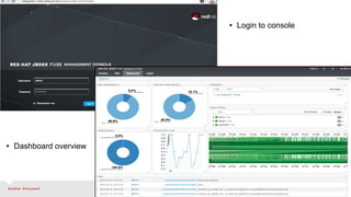 ● Login to console
● Dashboard overview
 