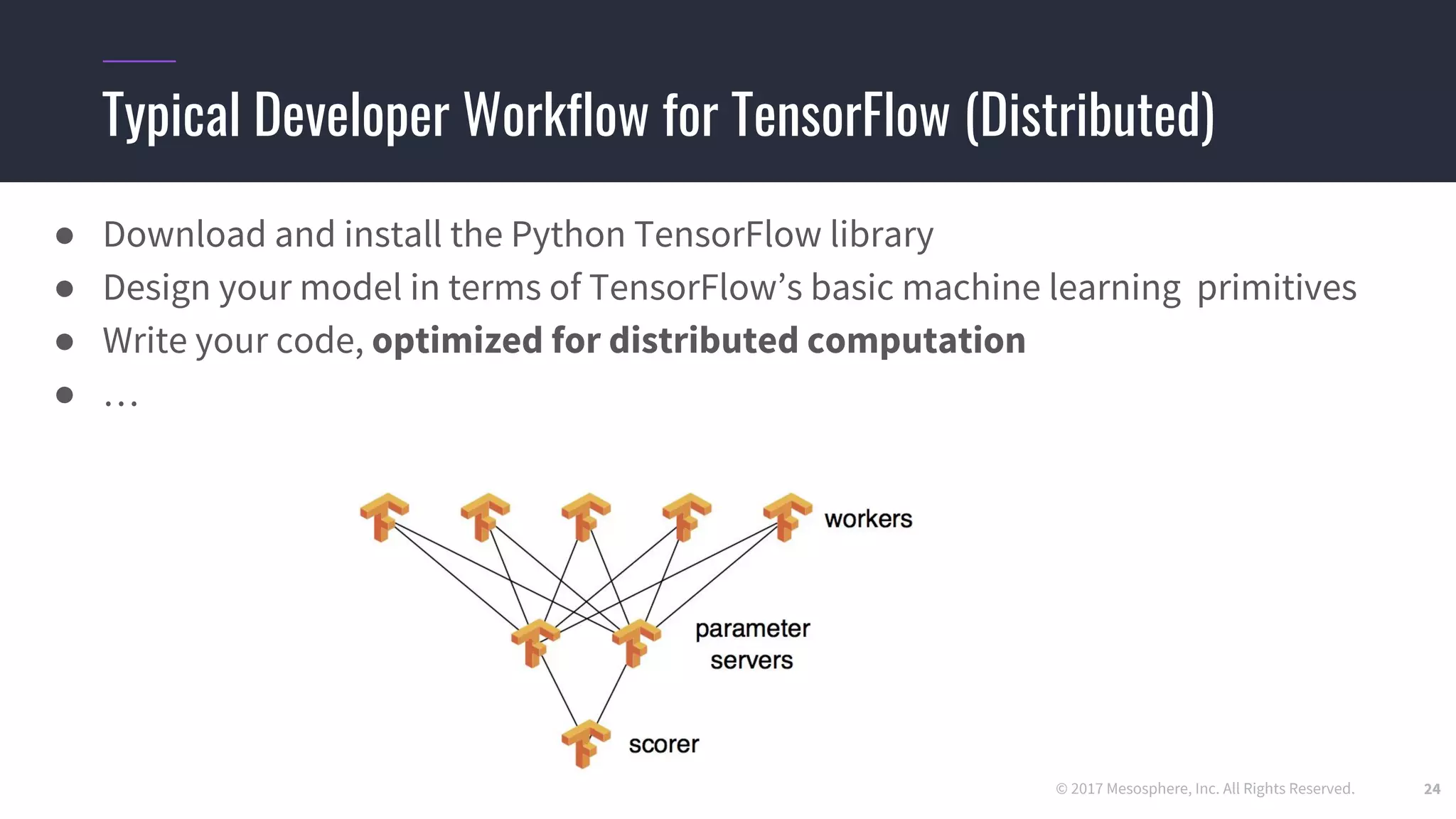 © 2017 Mesosphere, Inc. All Rights Reserved.
Typical Developer Workflow for TensorFlow (Distributed)
● Download and install the Python TensorFlow library
● Design your model in terms of TensorFlow’s basic machine learning primitives
● Write your code, optimized for distributed computation
● …
24
 