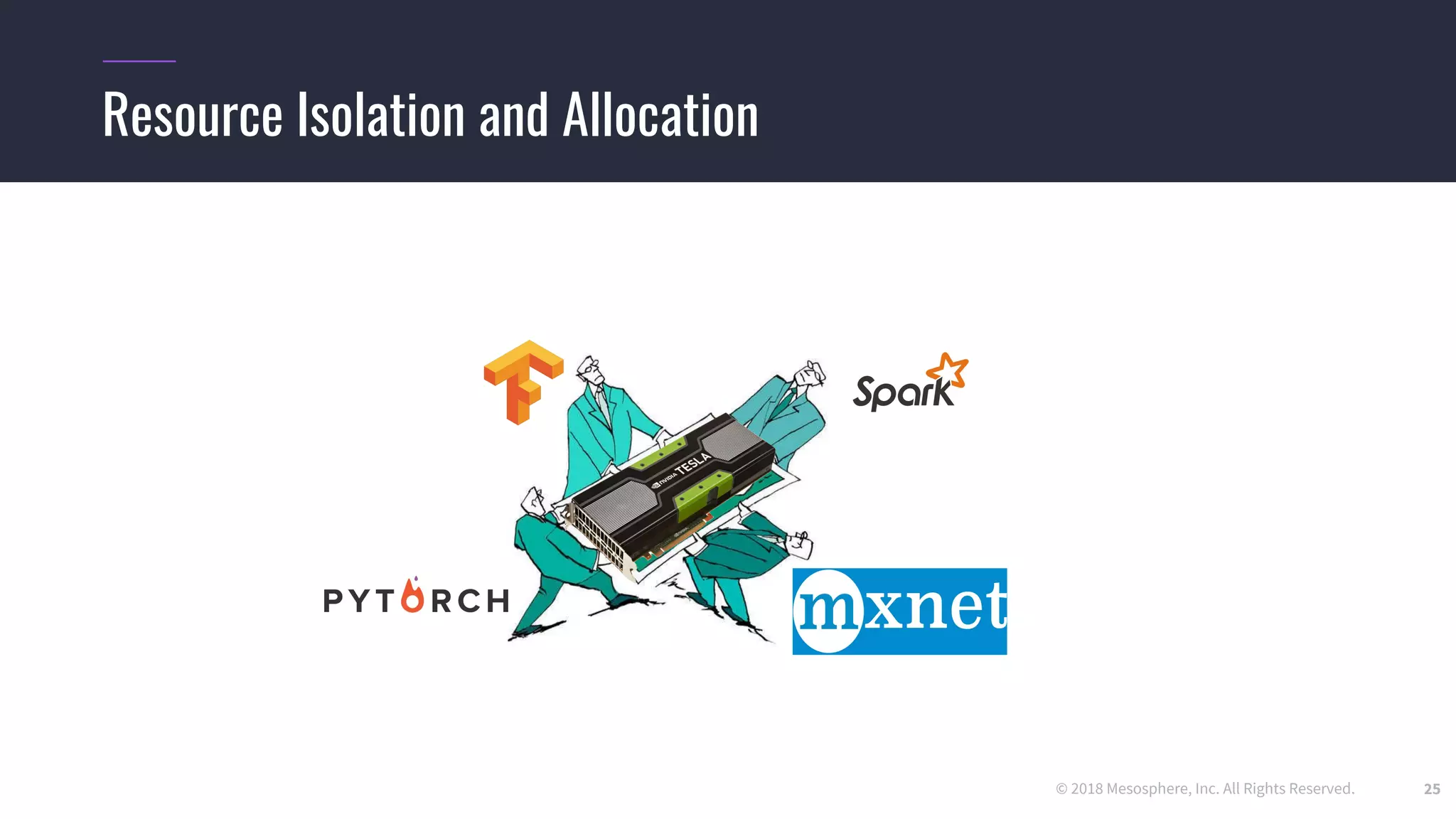 © 2018 Mesosphere, Inc. All Rights Reserved.
Resource Isolation and Allocation
25
 