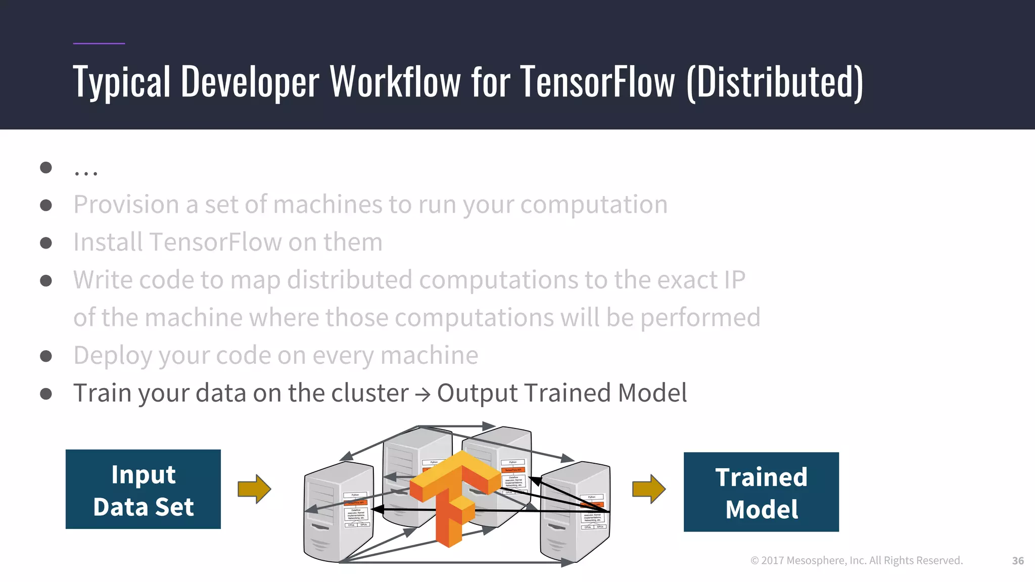 © 2017 Mesosphere, Inc. All Rights Reserved.
Typical Developer Workflow for TensorFlow (Distributed)
● …
● Provision a set of machines to run your computation
● Install TensorFlow on them
● Write code to map distributed computations to the exact IP
of the machine where those computations will be performed
● Deploy your code on every machine
● Train your data on the cluster → Output Trained Model
36
Trained
Model
Input
Data Set
 