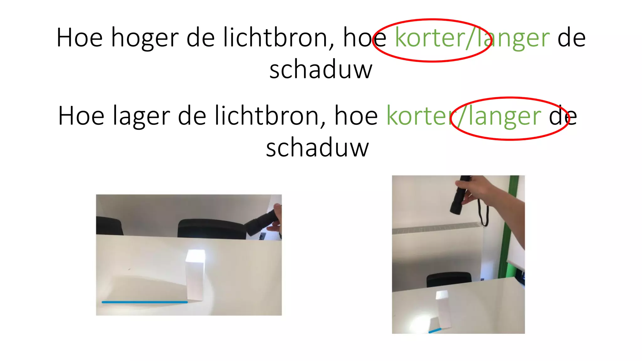 Schaduw en licht | PPT