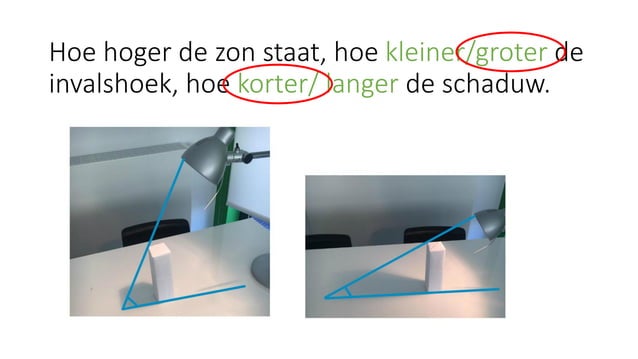 Schaduw en licht | PPT