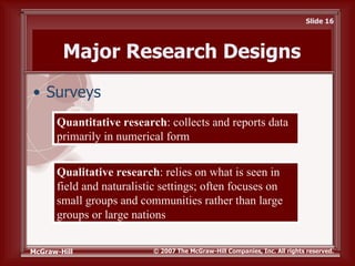 Schaefer10e ppt ch02