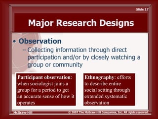 Schaefer10e ppt ch02