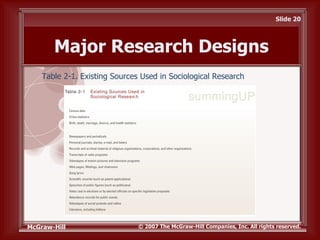 Schaefer10e ppt ch02