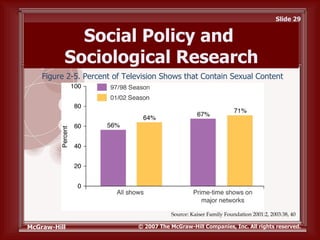 Schaefer10e ppt ch02