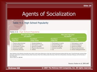 Schaefer10e ppt ch04