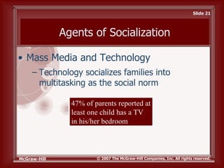 Schaefer10e ppt ch04