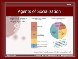 Schaefer10e ppt ch04