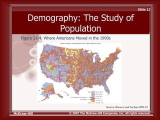 Schaefer10e ppt ch21
