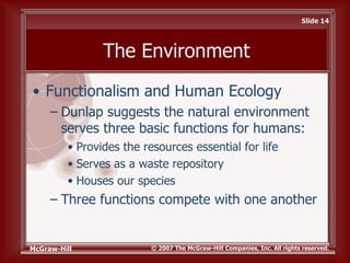 Schaefer10e ppt ch21