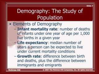 Schaefer10e ppt ch21