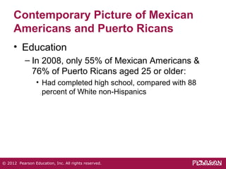 Contemporary Picture of Mexican 
Americans and Puerto Ricans 
• Education 
– In 2008, only 55% of Mexican Americans & 
76% of Puerto Ricans aged 25 or older: 
• Had completed high school, compared with 88 
percent of White non-Hispanics 
© 2012 Pearson Education, Inc. All rights reserved. 
 