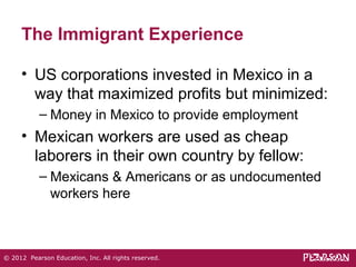 The Immigrant Experience 
• US corporations invested in Mexico in a 
way that maximized profits but minimized: 
– Money in Mexico to provide employment 
• Mexican workers are used as cheap 
laborers in their own country by fellow: 
– Mexicans & Americans or as undocumented 
workers here 
© 2012 Pearson Education, Inc. All rights reserved. 
 