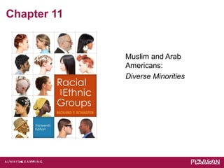 Chapter 11 
Muslim and Arab 
Americans: 
Diverse Minorities 
 