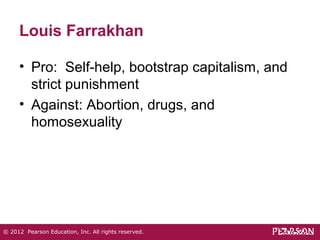 Louis Farrakhan 
• Pro: Self-help, bootstrap capitalism, and 
strict punishment 
• Against: Abortion, drugs, and 
homosexuality 
© 2012 Pearson Education, Inc. All rights reserved. 
 