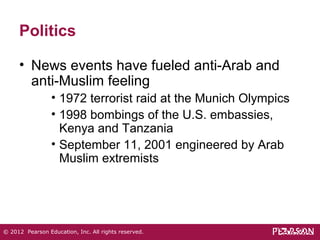 Politics 
• News events have fueled anti-Arab and 
anti-Muslim feeling 
• 1972 terrorist raid at the Munich Olympics 
• 1998 bombings of the U.S. embassies, 
Kenya and Tanzania 
• September 11, 2001 engineered by Arab 
Muslim extremists 
© 2012 Pearson Education, Inc. All rights reserved. 
 