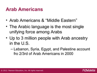 Arab Americans 
• Arab Americans & “Middle Eastern” 
• The Arabic language is the most single 
unifying force among Arabs 
• Up to 3 million people with Arab ancestry 
in the U.S. 
– Lebanon, Syria, Egypt, and Palestine account 
fro 2/3rd of Arab Americans in 2000 
© 2012 Pearson Education, Inc. All rights reserved. 
 