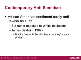 Contemporary Anti-Semitism 
• African American sentiment rarely anti- 
Jewish as such 
– But rather opposed to White institutions 
– James Baldwin (1967) 
• Blacks “are anti-Semitic because they’re anti- 
White” 
© 2012 Pearson Education, Inc. All rights reserved. 
 