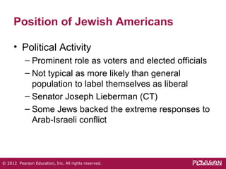 Position of Jewish Americans 
• Political Activity 
– Prominent role as voters and elected officials 
– Not typical as more likely than general 
population to label themselves as liberal 
– Senator Joseph Lieberman (CT) 
– Some Jews backed the extreme responses to 
Arab-Israeli conflict 
© 2012 Pearson Education, Inc. All rights reserved. 
 