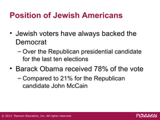 Position of Jewish Americans 
• Jewish voters have always backed the 
Democrat 
– Over the Republican presidential candidate 
for the last ten elections 
• Barack Obama received 78% of the vote 
– Compared to 21% for the Republican 
candidate John McCain 
© 2012 Pearson Education, Inc. All rights reserved. 
 