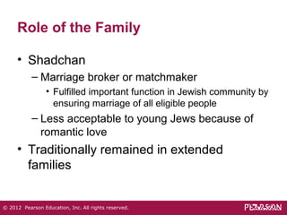 Role of the Family 
• Shadchan 
– Marriage broker or matchmaker 
• Fulfilled important function in Jewish community by 
ensuring marriage of all eligible people 
– Less acceptable to young Jews because of 
romantic love 
• Traditionally remained in extended 
families 
© 2012 Pearson Education, Inc. All rights reserved. 
 