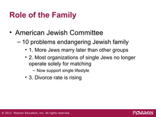Role of the Family 
• American Jewish Committee 
– 10 problems endangering Jewish family 
• 1. More Jews marry later than other groups 
• 2. Most organizations of single Jews no longer 
operate solely for matching 
– Now support single lifestyle 
• 3. Divorce rate is rising 
© 2012 Pearson Education, Inc. All rights reserved. 
 