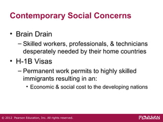 Contemporary Social Concerns 
• Brain Drain 
– Skilled workers, professionals, & technicians 
desperately needed by their home countries 
• H-1B Visas 
– Permanent work permits to highly skilled 
immigrants resulting in an: 
• Economic & social cost to the developing nations 
© 2012 Pearson Education, Inc. All rights reserved. 
 