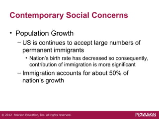 Contemporary Social Concerns 
• Population Growth 
– US is continues to accept large numbers of 
permanent immigrants 
• Nation’s birth rate has decreased so consequently, 
contribution of immigration is more significant 
– Immigration accounts for about 50% of 
nation’s growth 
© 2012 Pearson Education, Inc. All rights reserved. 
 