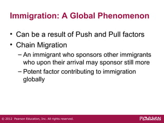Immigration: A Global Phenomenon 
• Can be a result of Push and Pull factors 
• Chain Migration 
– An immigrant who sponsors other immigrants 
who upon their arrival may sponsor still more 
– Potent factor contributing to immigration 
globally 
© 2012 Pearson Education, Inc. All rights reserved. 
 