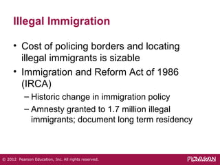 Illegal Immigration 
• Cost of policing borders and locating 
illegal immigrants is sizable 
• Immigration and Reform Act of 1986 
(IRCA) 
– Historic change in immigration policy 
– Amnesty granted to 1.7 million illegal 
immigrants; document long term residency 
© 2012 Pearson Education, Inc. All rights reserved. 
 