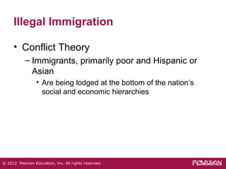 Illegal Immigration 
• Conflict Theory 
– Immigrants, primarily poor and Hispanic or 
Asian 
• Are being lodged at the bottom of the nation’s 
social and economic hierarchies 
© 2012 Pearson Education, Inc. All rights reserved. 
 