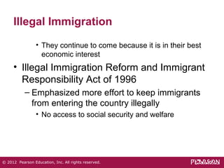 Illegal Immigration 
• They continue to come because it is in their best 
economic interest 
• Illegal Immigration Reform and Immigrant 
Responsibility Act of 1996 
– Emphasized more effort to keep immigrants 
from entering the country illegally 
• No access to social security and welfare 
© 2012 Pearson Education, Inc. All rights reserved. 
 