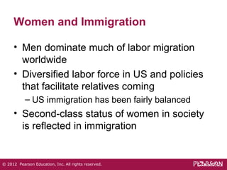 Women and Immigration 
• Men dominate much of labor migration 
worldwide 
• Diversified labor force in US and policies 
that facilitate relatives coming 
– US immigration has been fairly balanced 
• Second-class status of women in society 
is reflected in immigration 
© 2012 Pearson Education, Inc. All rights reserved. 
 