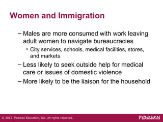 Women and Immigration 
– Males are more consumed with work leaving 
adult women to navigate bureaucracies 
• City services, schools, medical facilities, stores, 
and markets 
– Less likely to seek outside help for medical 
care or issues of domestic violence 
– More likely to be the liaison for the household 
© 2012 Pearson Education, Inc. All rights reserved. 
 