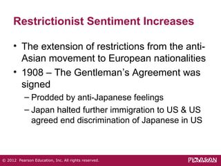Restrictionist Sentiment Increases 
• The extension of restrictions from the anti- 
Asian movement to European nationalities 
• 1908 – The Gentleman’s Agreement was 
signed 
– Prodded by anti-Japanese feelings 
– Japan halted further immigration to US & US 
agreed end discrimination of Japanese in US 
© 2012 Pearson Education, Inc. All rights reserved. 
 
