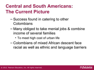 Central and South Americans: 
The Current Picture 
– Success found in catering to other 
Colombians 
– Many obliged to take menial jobs & combine 
income of several families 
• To meet high cost of urban life 
– Colombians of mixed African descent face 
racial as well as ethnic and language barriers 
© 2012 Pearson Education, Inc. All rights reserved. 
 