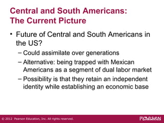 Central and South Americans: 
The Current Picture 
• Future of Central and South Americans in 
the US? 
– Could assimilate over generations 
– Alternative: being trapped with Mexican 
Americans as a segment of dual labor market 
– Possibility is that they retain an independent 
identity while establishing an economic base 
© 2012 Pearson Education, Inc. All rights reserved. 

