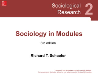 Sociological
Research 2
3rd edition
Copyright © 2016 McGraw-Hill Education. All rights reserved.
No reproduction or distribution without the prior written consent of McGraw-Hill Education.
Sociology in Modules
Richard T. Schaefer
 