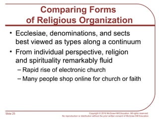 Slide 25 Copyright © 2016 McGraw-Hill Education. All rights reserved.
No reproduction or distribution without the prior written consent of McGraw-Hill Education.
Comparing Forms
of Religious Organization
• Ecclesiae, denominations, and sects
best viewed as types along a continuum
• From individual perspective, religion
and spirituality remarkably fluid
– Rapid rise of electronic church
– Many people shop online for church or faith
 