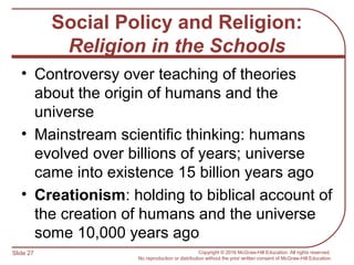 Slide 27 Copyright © 2016 McGraw-Hill Education. All rights reserved.
No reproduction or distribution without the prior written consent of McGraw-Hill Education.
Social Policy and Religion:
Religion in the Schools
• Controversy over teaching of theories
about the origin of humans and the
universe
• Mainstream scientific thinking: humans
evolved over billions of years; universe
came into existence 15 billion years ago
• Creationism: holding to biblical account of
the creation of humans and the universe
some 10,000 years ago
 