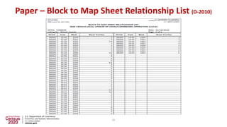 Paper – Block to Map Sheet Relationship List (D-2010)
24
 