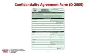 Confidentiality Agreement Form (D-2005)
36
 